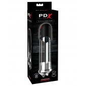 Автоматическая вакуумная помпа Blowjob Power Pump - Pipedream - в Энгельсе купить с доставкой