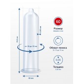 Презервативы MY.SIZE размер 60 - 3 шт. - My.Size - купить с доставкой в Энгельсе