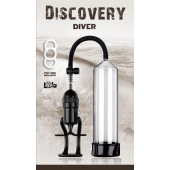 Вакуумная помпа Discovery Diver - Lola Games - в Энгельсе купить с доставкой
