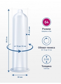 Презервативы MY.SIZE размер 64 - 10 шт. - My.Size - купить с доставкой в Энгельсе