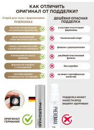 Концентрат феромонов без запаха Pheromax Man для мужчин - 14 мл. - Pheromax - купить с доставкой в Энгельсе